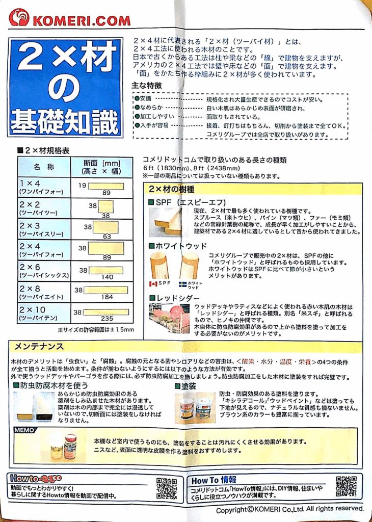 KOMERIにあった「2x材の基礎知識」
